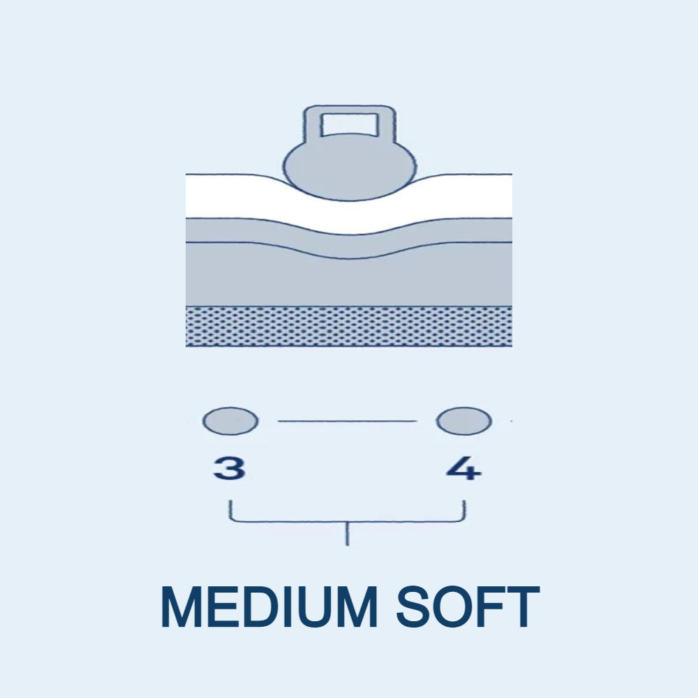  Medium soft comfort mattress