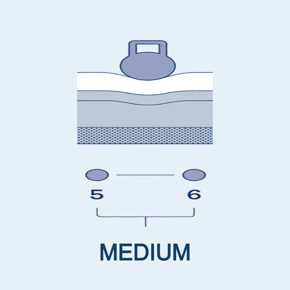  Medium comfort mattress