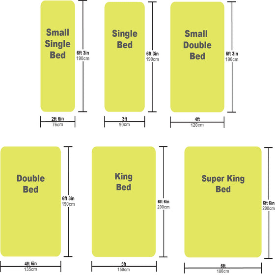 Mattress standard UK bed sizes