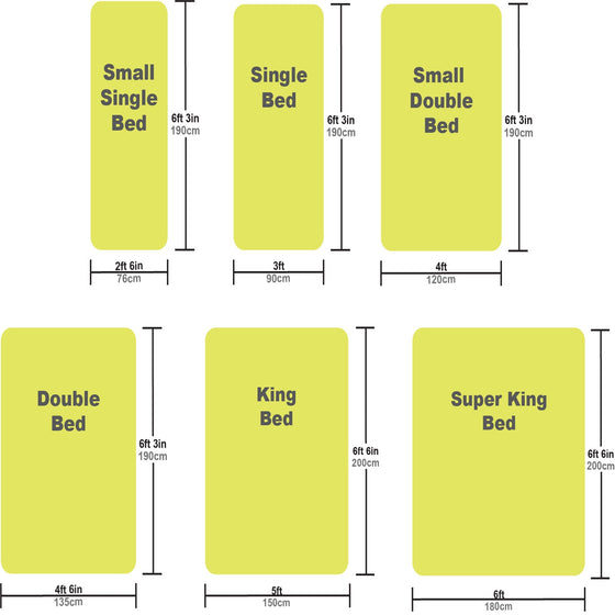 Mattress standard UK sizes